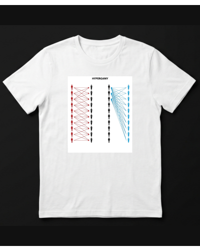 Tshirt Hypergamy